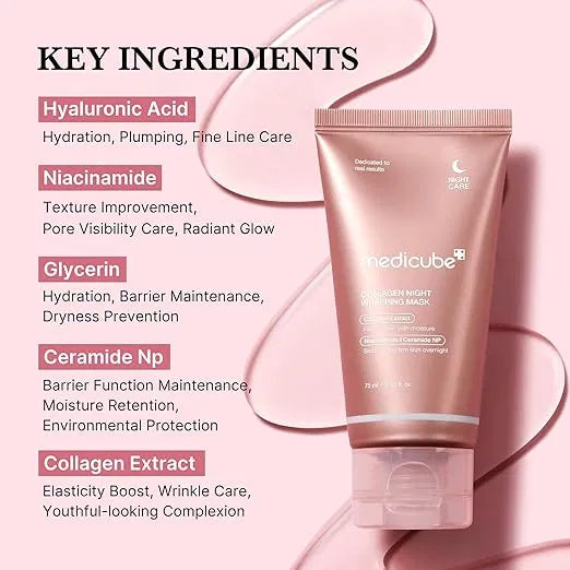 Medicube Collagen Night Wrapping Mask | Overnight Hydrating Sleeping Mask